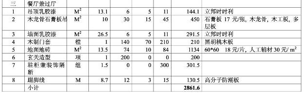 8大類家庭裝修預(yù)算明細(xì)表,從項(xiàng)目到基礎(chǔ)報(bào)價(jià)都可參考 8大類家庭裝修預(yù)算明細(xì)表,從項(xiàng)目到基礎(chǔ)報(bào)價(jià)都可參考