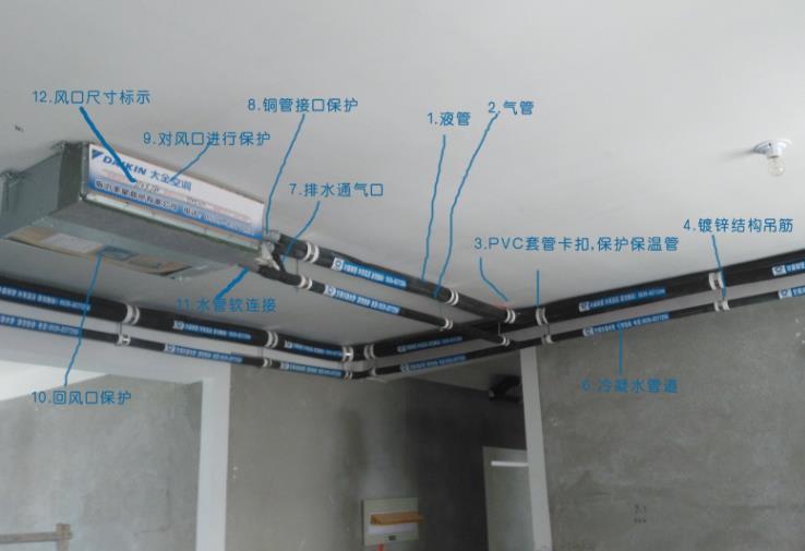 冷凝水管用PPR弊端有哪些？水流不出去竟會堵塞？