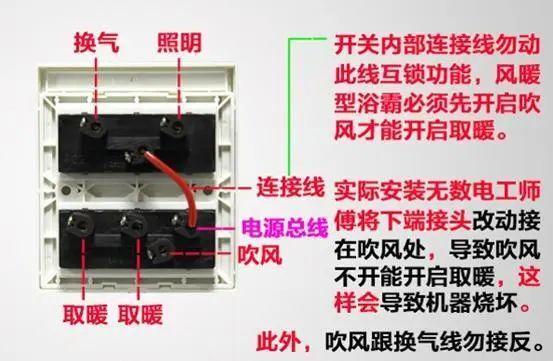 家裝水電布置圖細(xì)節(jié)分享，水電安裝布線注意事項說明