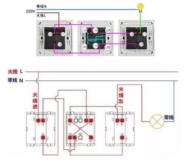 家裝水電布置圖細(xì)節(jié)分享，水電安裝布線注意事項說明