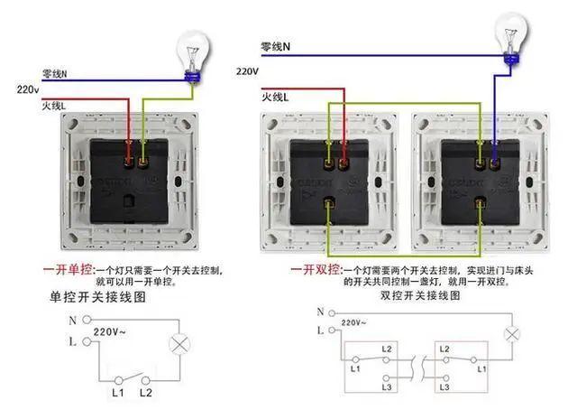 家裝水電布置圖細(xì)節(jié)分享，水電安裝布線注意事項說明